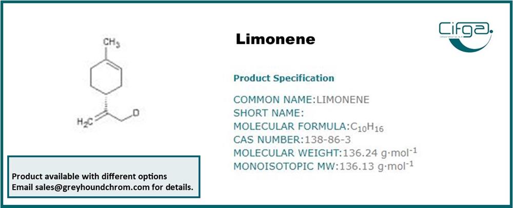 Limonene Certified Reference Material